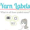 Decoding Yarn Labels