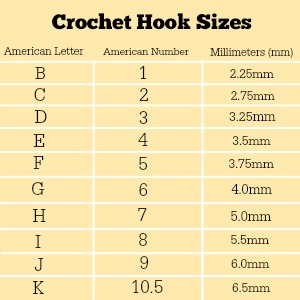Crochet Hook Sizes