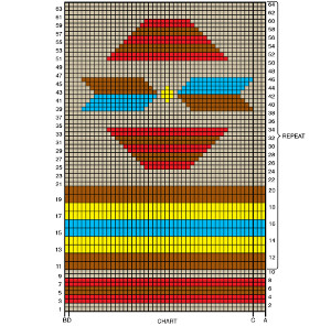 Arizona Sunset Crochet Blanket Pattern